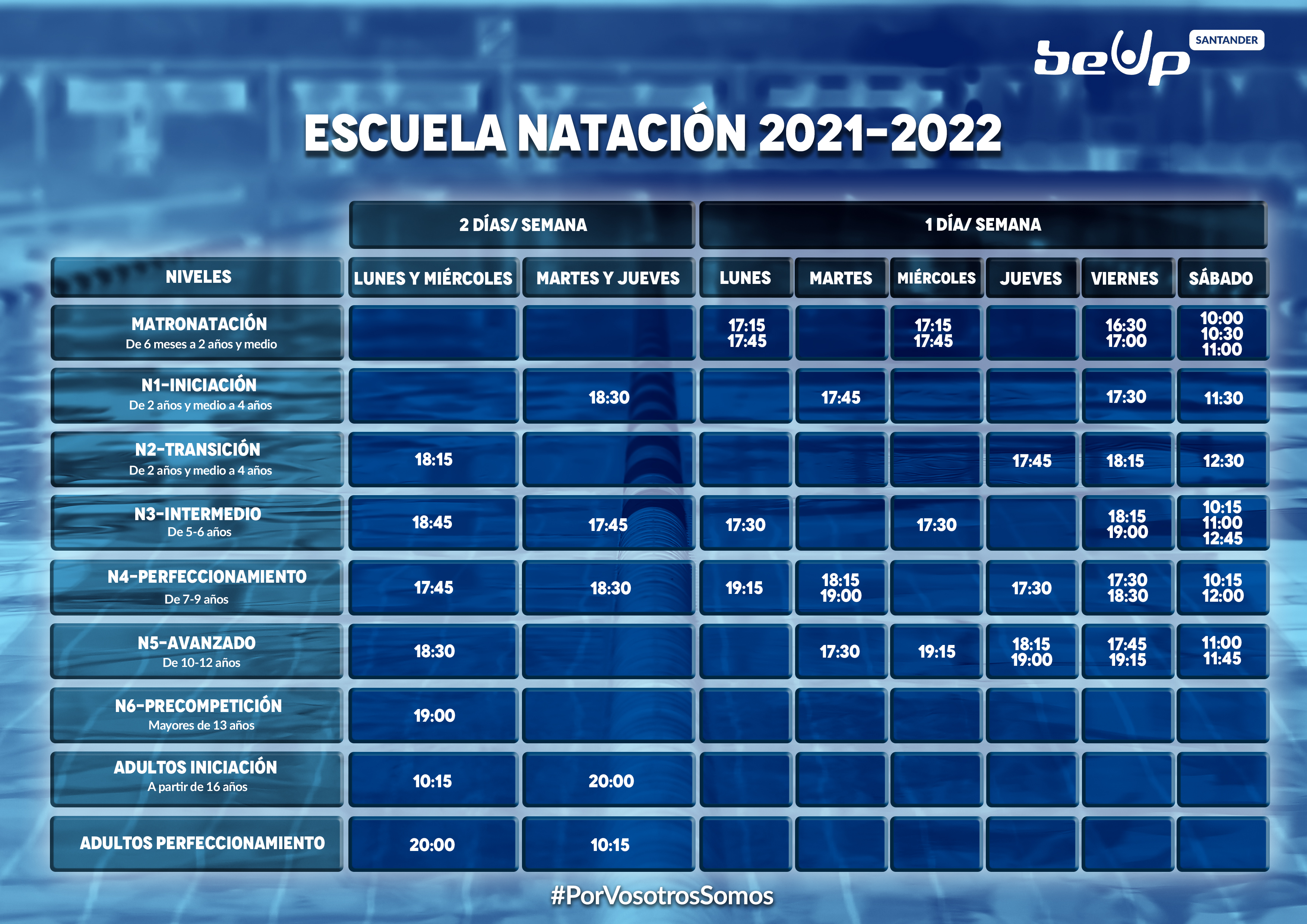 Escuela de natación 2021/22